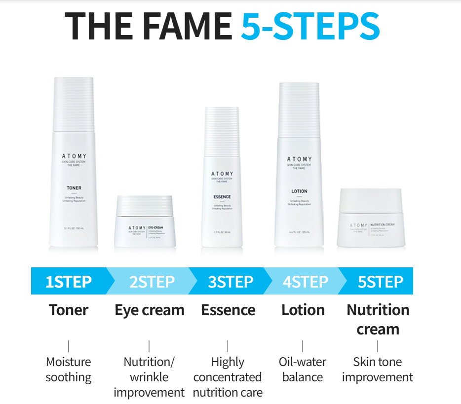 Atomy Skin Care System - (Set contains 5 items)