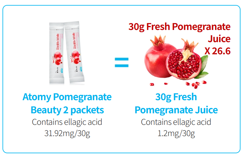 Atomy Pomegranate Beauty
