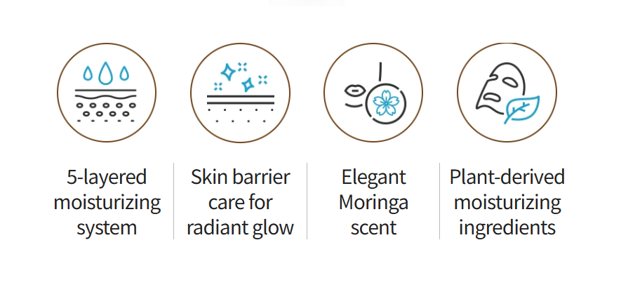 Atomy Ultra Rich Body Cream