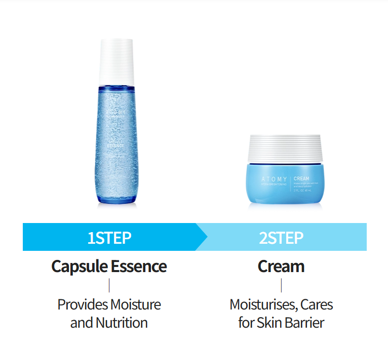 Atomy Hydra Brightening Care Set (Set contains 2 items)