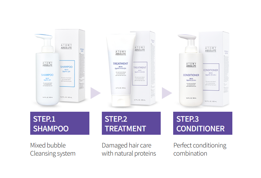 Atomy Absolute Hair Care Set (Set contains 3 items)
