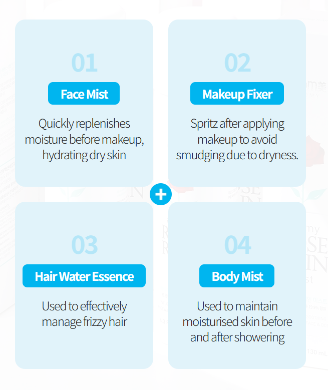 Atomy Rose Rain Mist