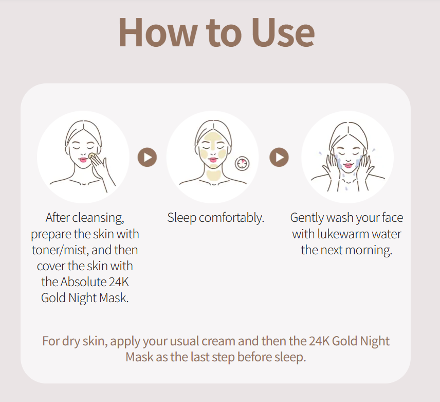 Atomy Absolute 24K Gold Night Mask