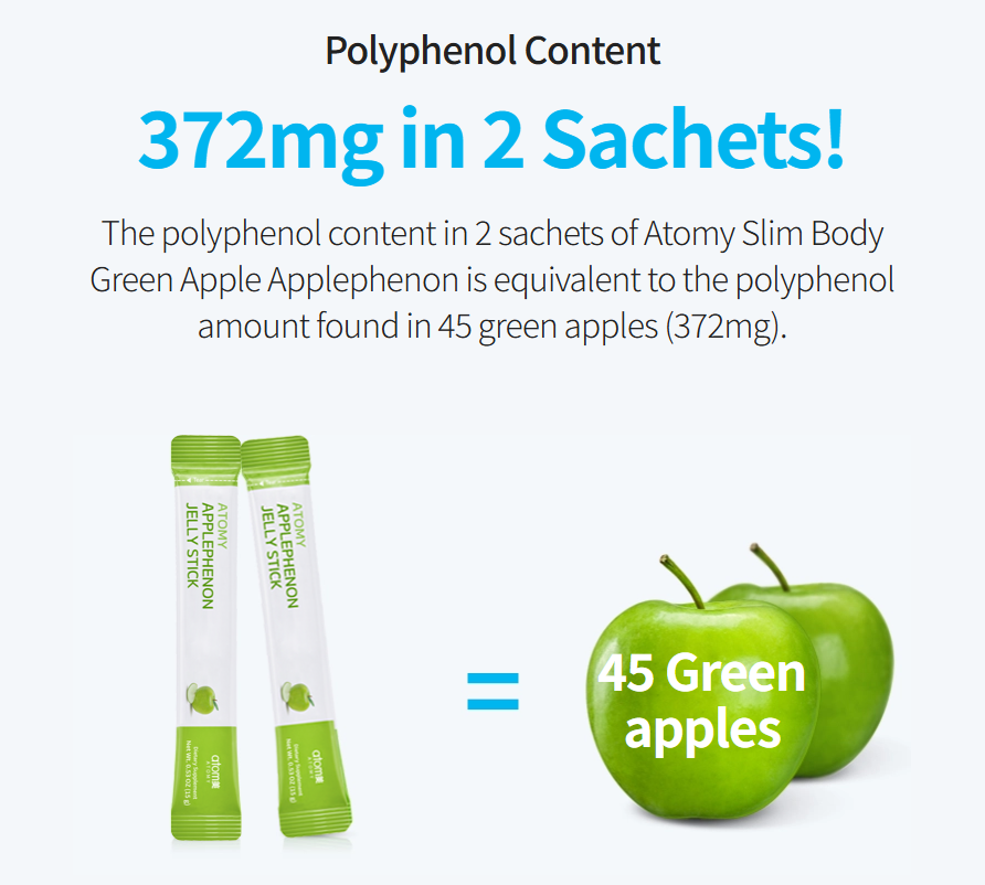 Atomy Slim Body Green Apple Applephenon