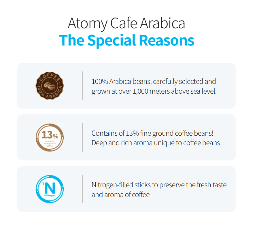 Cafe Arabica 50 Sticks