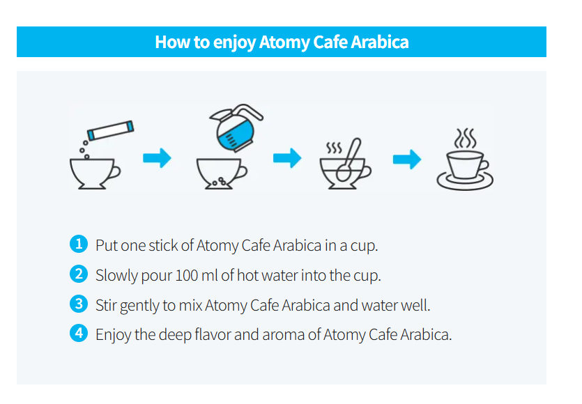 Cafe Arabica 50 Sticks